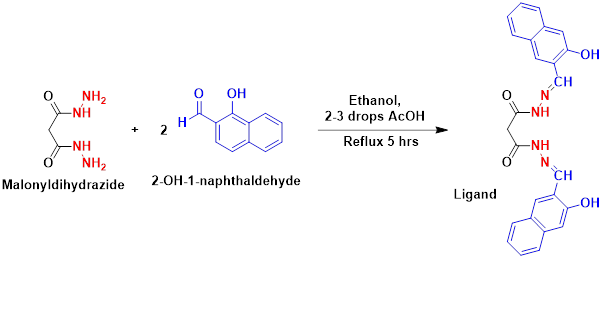 AST-2023-026_R1_Graphical Abstract_001.png